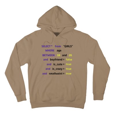 Select From Where Age Between 18 And 26 Hoodie