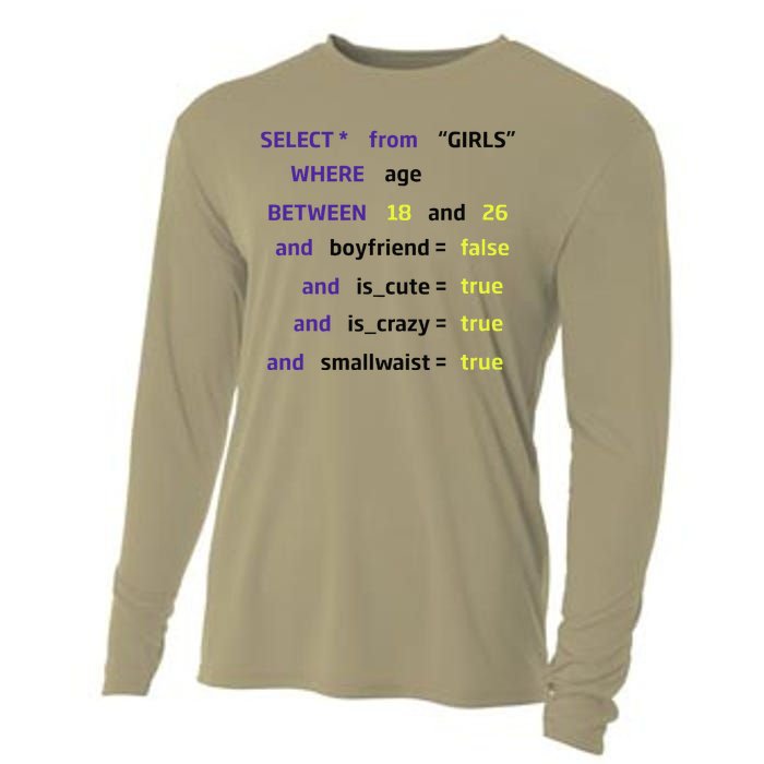 Select From Where Age Between 18 And 26 Cooling Performance Long Sleeve Crew