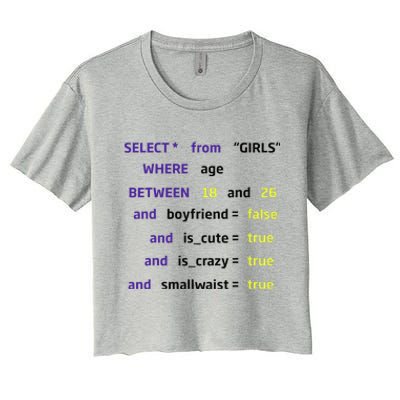 Select From Where Age Between 18 And 26 Women's Crop Top Tee