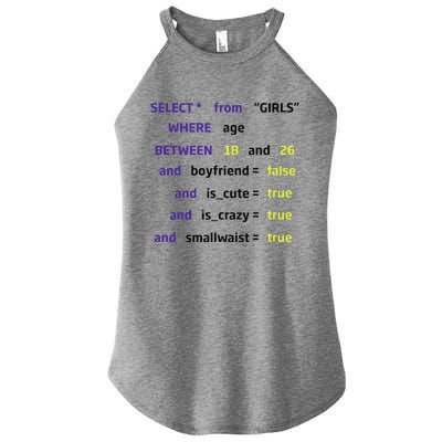 Select From Where Age Between 18 And 26 Women's Perfect Tri Rocker Tank