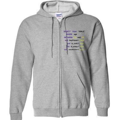 Select From Where Age Between 18 And 26 Full Zip Hoodie