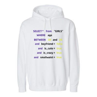 Select From Where Age Between 18 And 26 Garment-Dyed Fleece Hoodie