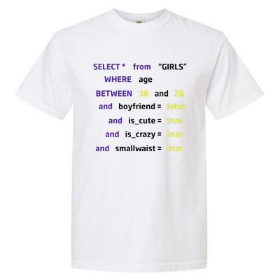 Select From Where Age Between 18 And 26 Garment-Dyed Heavyweight T-Shirt