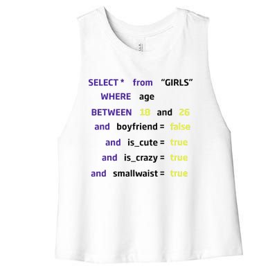 Select From Where Age Between 18 And 26 Women's Racerback Cropped Tank