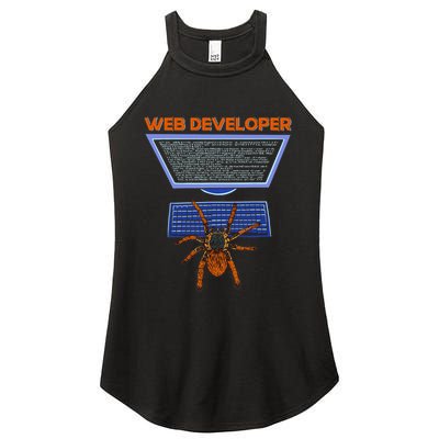 Spider Funny Web Software Developer Women's Perfect Tri Rocker Tank