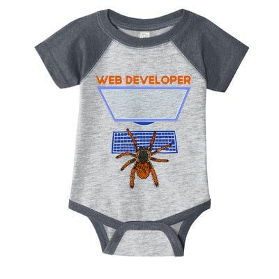 Spider Funny Web Software Developer Infant Baby Jersey Bodysuit