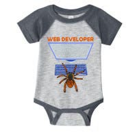 Spider Funny Web Software Developer Infant Baby Jersey Bodysuit