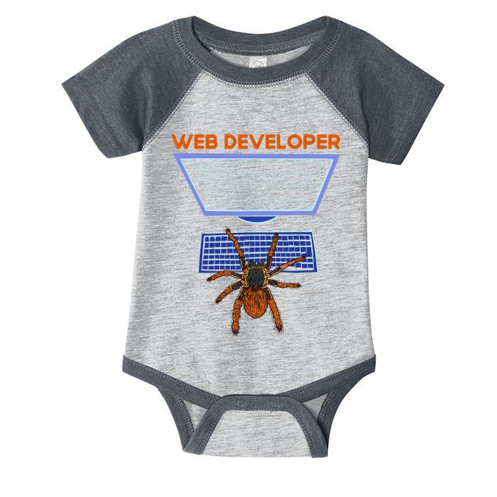 Spider Funny Web Software Developer Infant Baby Jersey Bodysuit