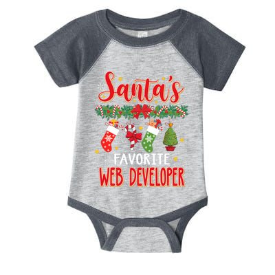 SantaS Favorite Web Developer Santa Hat Xmas Infant Baby Jersey Bodysuit