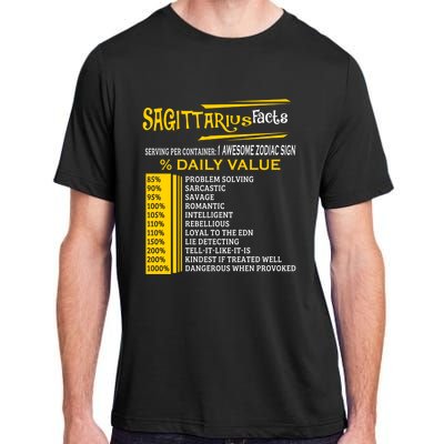 Sagittarius Facts Zodiac Born In November 22 December 21 Gift Adult ChromaSoft Performance T-Shirt