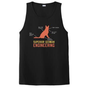 Superior German Engineering For German Shepherd Lover PosiCharge Competitor Tank