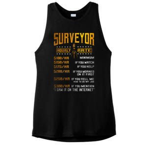 Surveyor Gifts Funny Hourly Rates Land Surveying Ladies PosiCharge Tri-Blend Wicking Tank