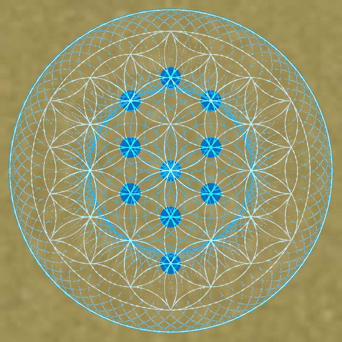 Sacred Geometry Flower Of Life With Kabbalah Tree Garment-Dyed Women's Muscle Tee