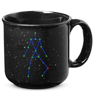 Sls Ghost Hunting Paranormal Investigation Ghost Hunter 15oz Campfire Ceramic Mug