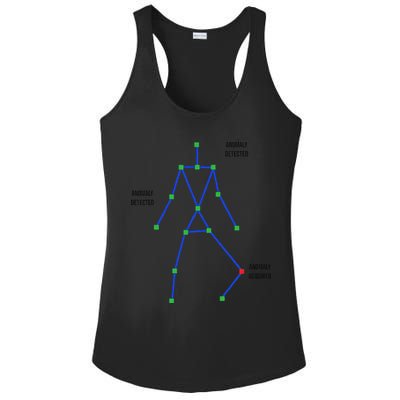 Sls Ghost Hunting Paranormal Investigation Ghost Hunter Ladies PosiCharge Competitor Racerback Tank