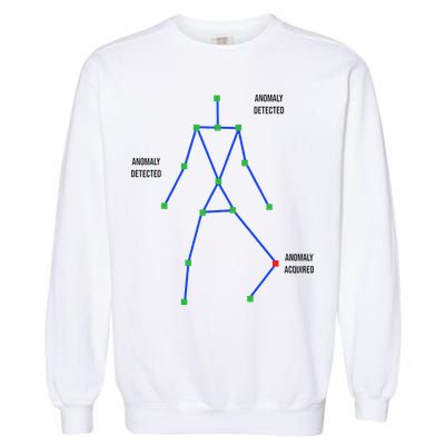 Sls Ghost Hunting Paranormal Investigation Ghost Hunter Garment-Dyed Sweatshirt