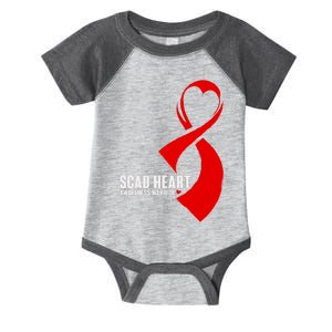 SCAD Heart Awareness Warrior Heart Attack Awareness Infant Baby Jersey Bodysuit