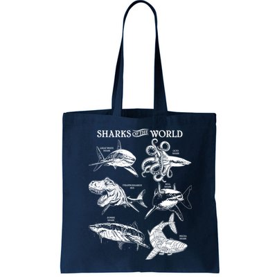 Sharks Of The World Bag