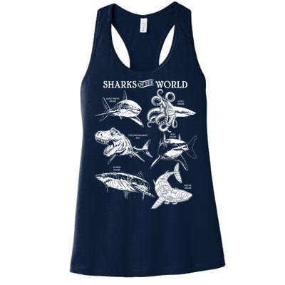 Sharks Of The World Women's Racerback Tank