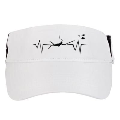 Spearfishing Heartbeat Diving Underwater Spear Fish Adult Drive Performance Visor
