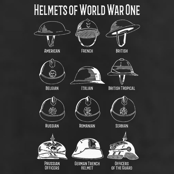 Soldiers Helmets Of World War One Wwi Diagrams Adult Drive Performance Visor
