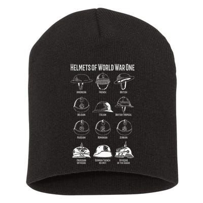 Soldiers Helmets Of World War One Wwi Diagrams Short Acrylic Beanie