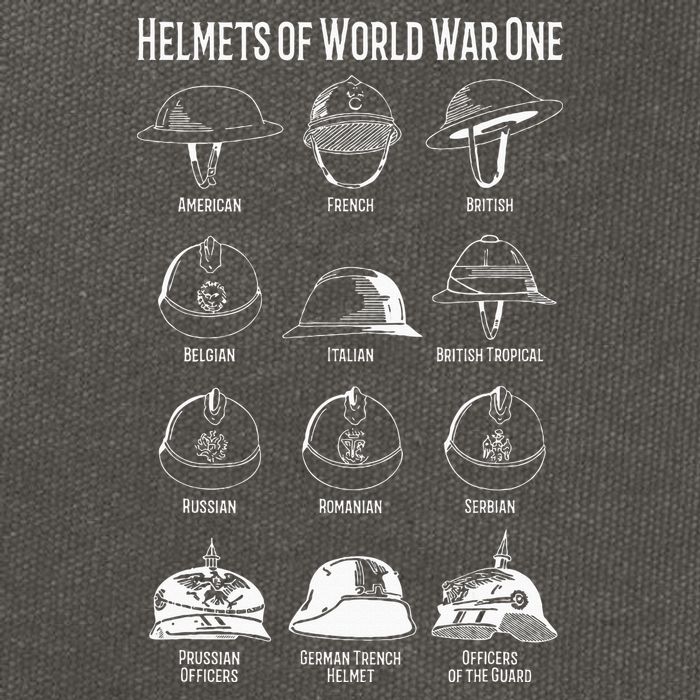 Soldiers Helmets Of World War One Wwi Diagrams Cotton Canvas Backpack