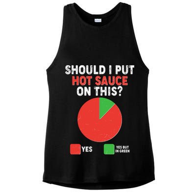 Should I Put Hot Sauce On This Pie Chart Ladies PosiCharge Tri-Blend Wicking Tank