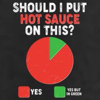 Should I Put Hot Sauce On This Pie Chart Cool Comfort Performance Bucket Hat