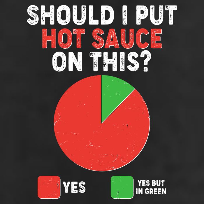 Should I Put Hot Sauce On This Pie Chart Cool Comfort Performance Bucket Hat