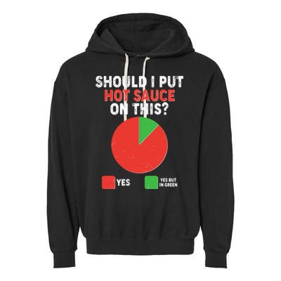 Should I Put Hot Sauce On This Pie Chart Garment-Dyed Fleece Hoodie