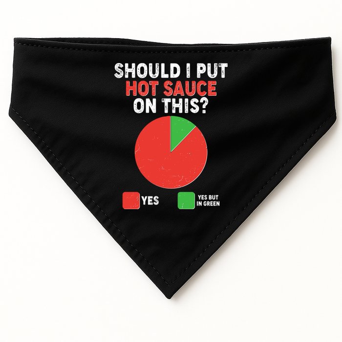 Should I Put Hot Sauce On This Pie Chart USA-Made Doggie Bandana