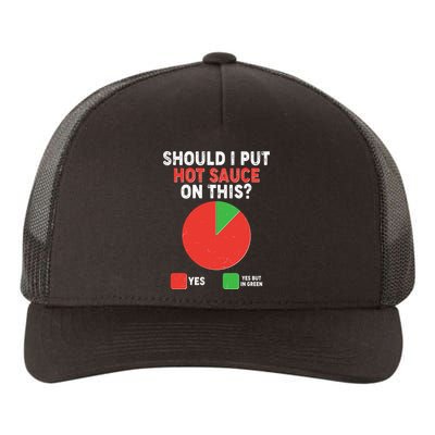 Should I Put Hot Sauce On This Pie Chart Yupoong Adult 5-Panel Trucker Hat