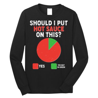 Should I Put Hot Sauce On This Pie Chart Long Sleeve Shirt