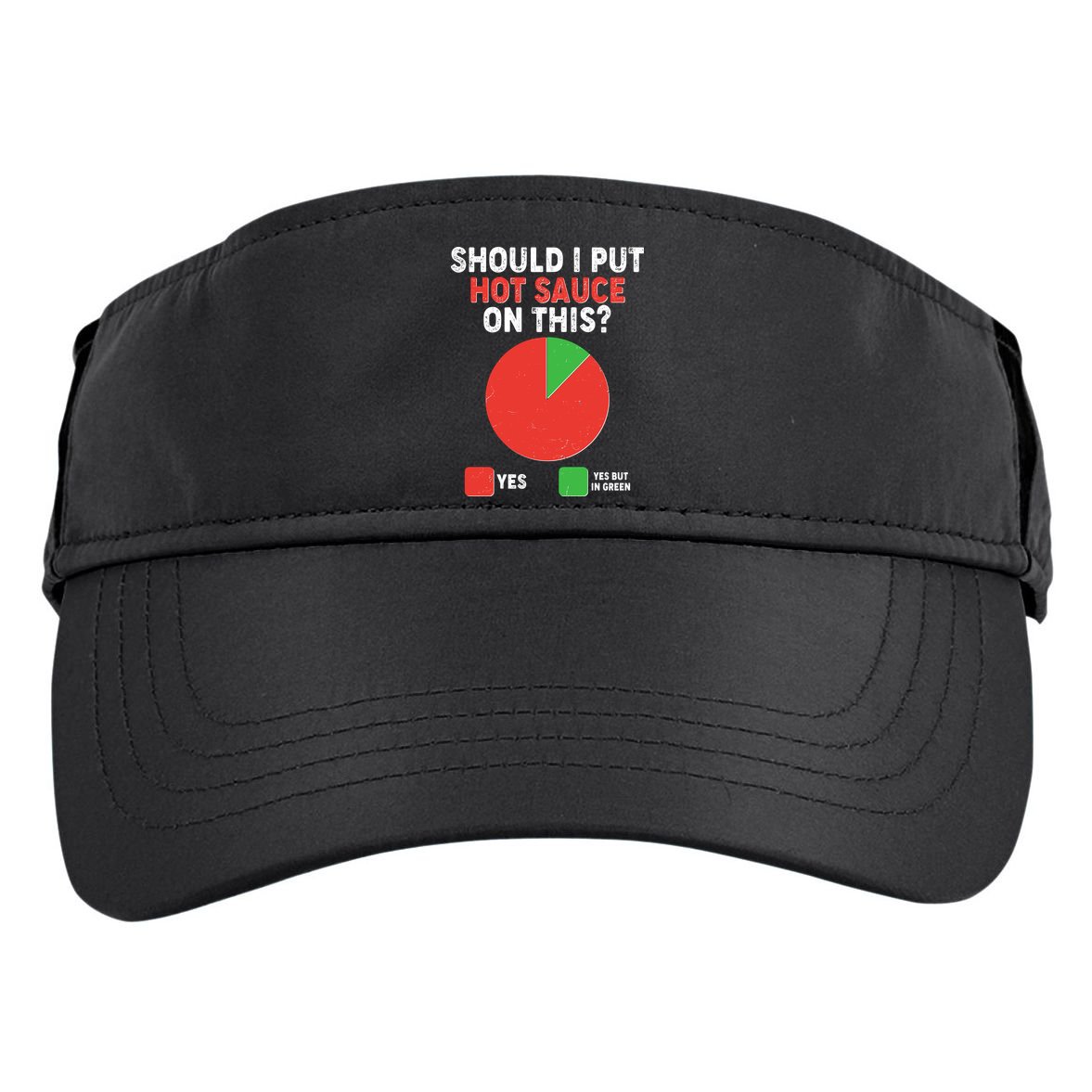 Should I Put Hot Sauce On This Pie Chart Adult Drive Performance Visor