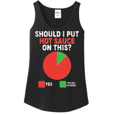 Should I Put Hot Sauce On This Pie Chart Ladies Essential Tank