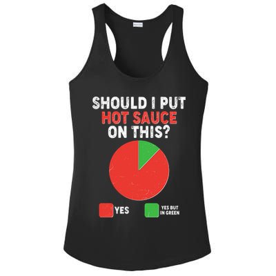 Should I Put Hot Sauce On This Pie Chart Ladies PosiCharge Competitor Racerback Tank