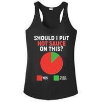 Should I Put Hot Sauce On This Pie Chart Ladies PosiCharge Competitor Racerback Tank