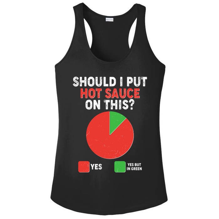 Should I Put Hot Sauce On This Pie Chart Ladies PosiCharge Competitor Racerback Tank