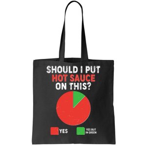 Should I Put Hot Sauce On This Pie Chart Tote Bag