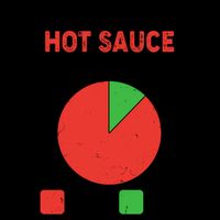 Should I Put Hot Sauce On This Pie Chart 16oz Travel Tumbler