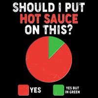 Should I Put Hot Sauce On This Pie Chart Mousepad