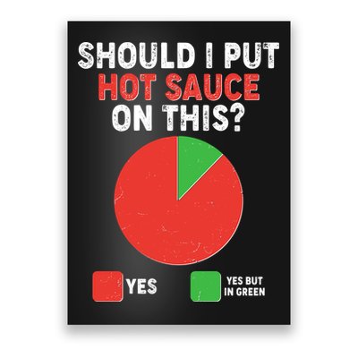 Should I Put Hot Sauce On This Pie Chart Poster