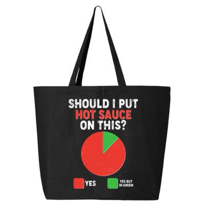 Should I Put Hot Sauce On This Pie Chart 25L Jumbo Tote