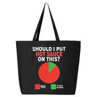 Should I Put Hot Sauce On This Pie Chart 25L Jumbo Tote
