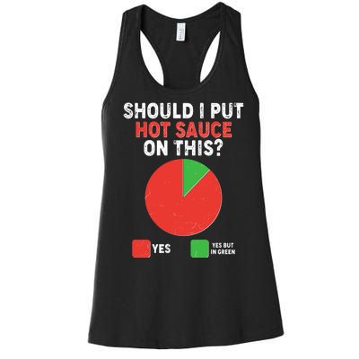 Should I Put Hot Sauce On This Pie Chart Women's Racerback Tank