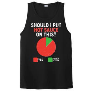 Should I Put Hot Sauce On This Pie Chart PosiCharge Competitor Tank