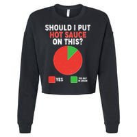 Should I Put Hot Sauce On This Pie Chart Cropped Pullover Crew