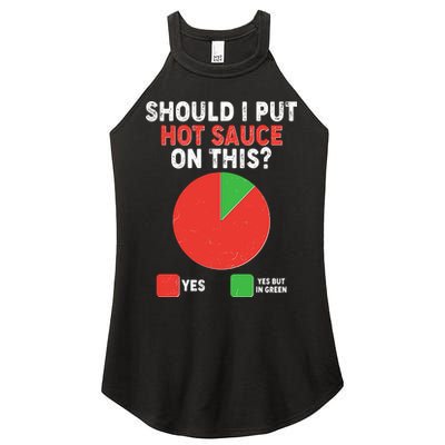 Should I Put Hot Sauce On This Pie Chart Women's Perfect Tri Rocker Tank
