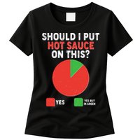 Should I Put Hot Sauce On This Pie Chart Womens T-Shirt